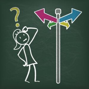 Learning/Teaching Styles